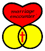 Click here for the Atlanta Episcopal Marriage Encounter Web Site